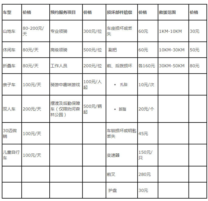 企业介绍