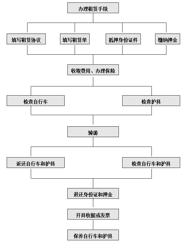 企业介绍